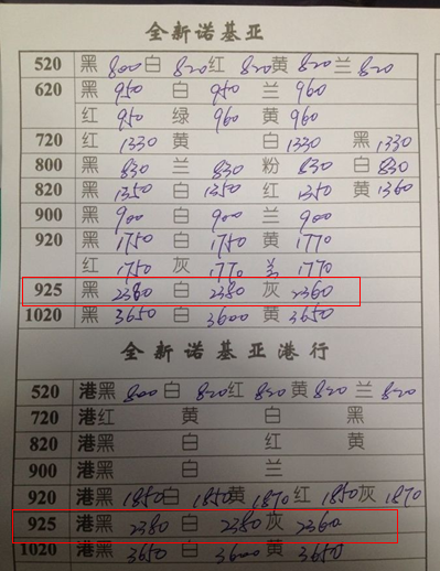 现在诺基亚920大概多少钱？