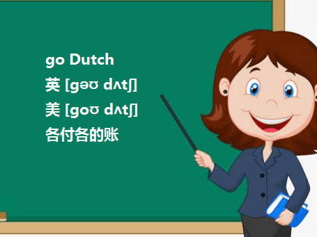 “go Dutch”为什么是AA制的意思