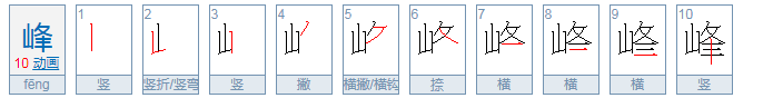 峯是什么意思？有什么含义？