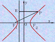 双曲线上一点到两焦点的距离公式是什么？