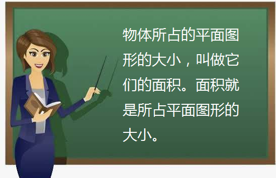 面积单位之间的进率是多少？