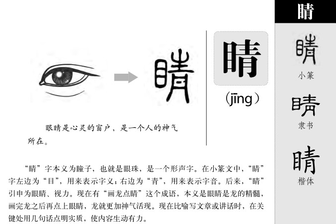 睛字的笔顺要一笔一笔的笔顺