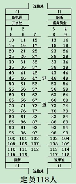 k157的17号车厢座位表是怎么分布的？