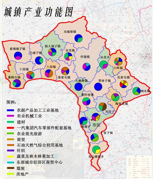 公主岭市有哪些乡镇