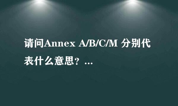 请问Annex A/B/C/M 分别代表什么意思？有什么不同，谢谢！