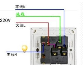 怎么接电灯和开关.....