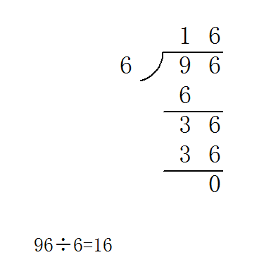 96除以6的竖式