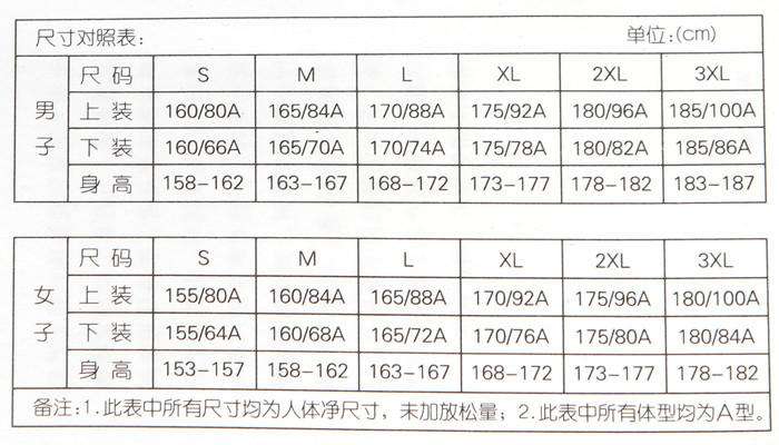 身高与体恤衫尺码对照表