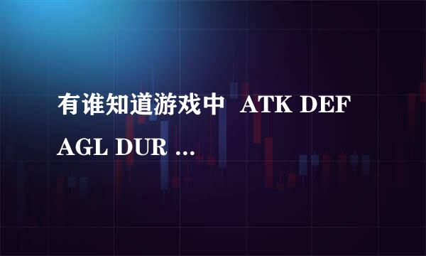 有谁知道游戏中  ATK DEF AGL DUR TEC是什么意思