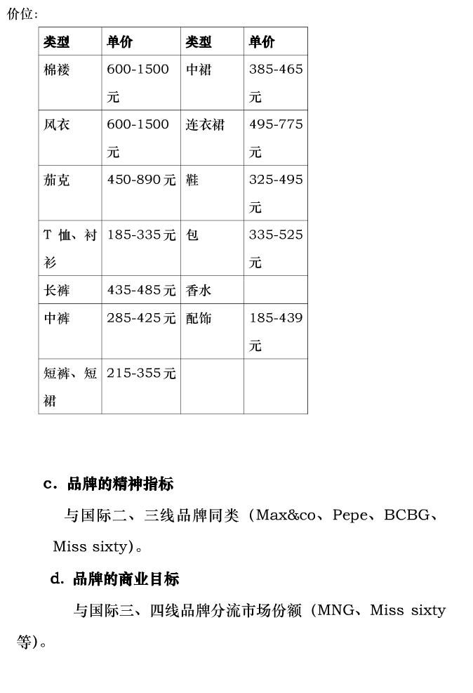 亨奴女装是全国几线品牌