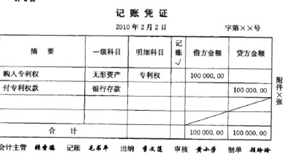 出售无形资产的会计分录如何理解