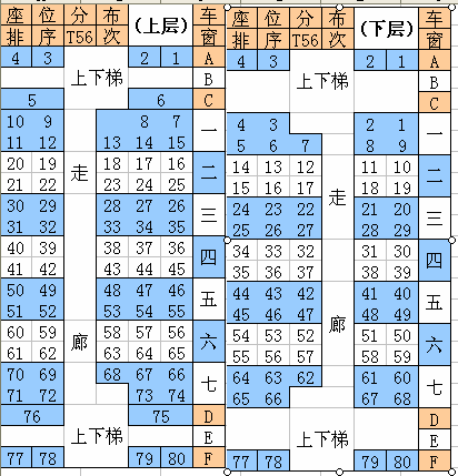 t56次列车5车厢硬座上是什么意思？硬座怎么还会有上下层？不解，求高人解答