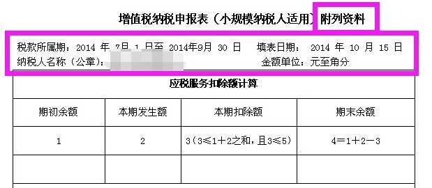 小规模纳税人，通用纳税申报表怎么填写？