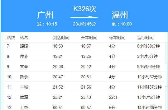 k326次列车途经那些站点