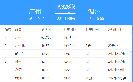 k326次列车途经那些站点