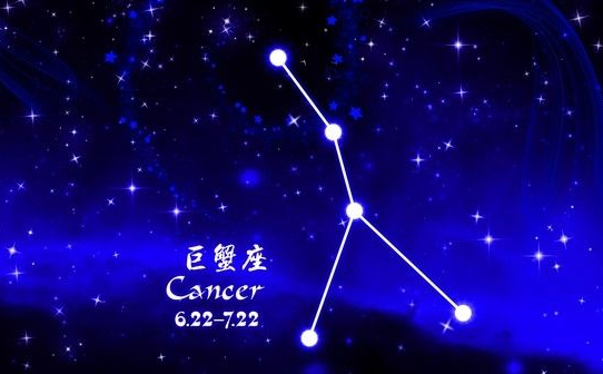 请问阳历6月28日是什么星座