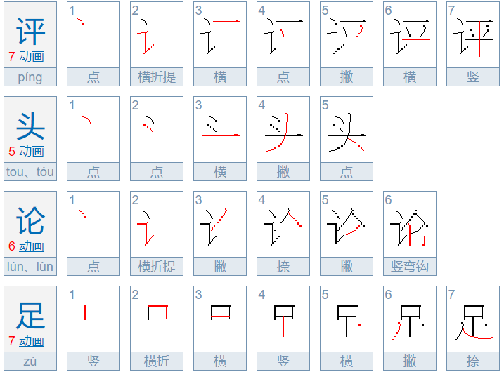 评头论足和品头论足有何区别？