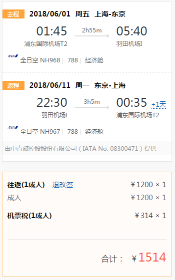 听说订往返机票会比较便宜，在哪里买上海到日本往返机票比较靠谱？