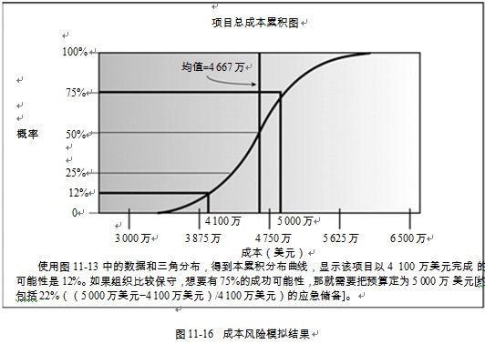 定量风险分析的定量风险分析的优缺点