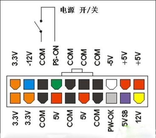 ps-on是什么意思