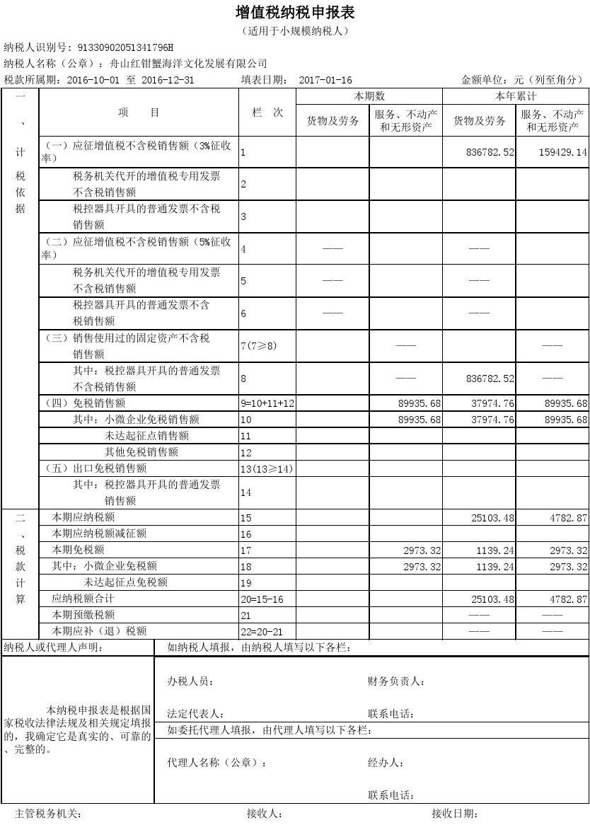 小规模纳税人，通用纳税申报表怎么填写？