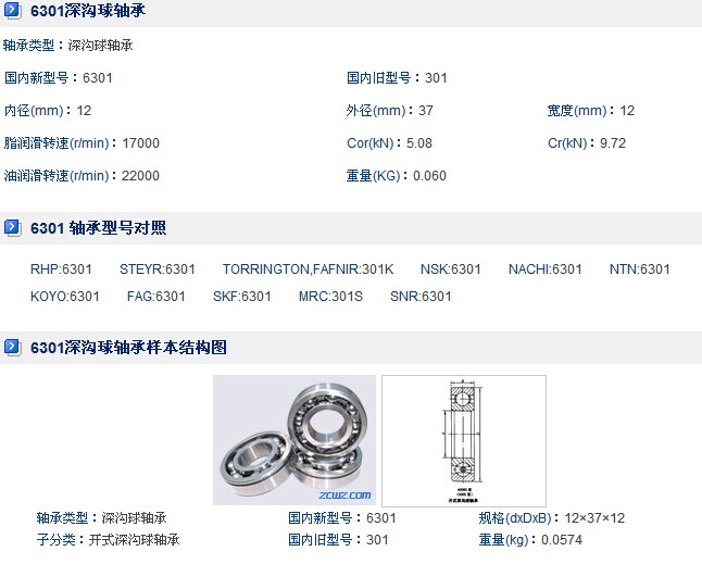 6301和6201轴承的区别