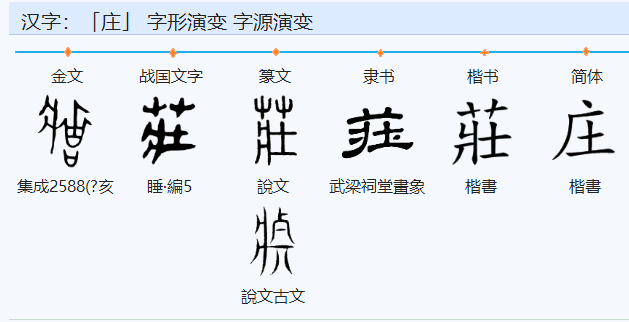 庄字加一笔变个新字怎么加？