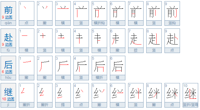 前赴后继是什么意思