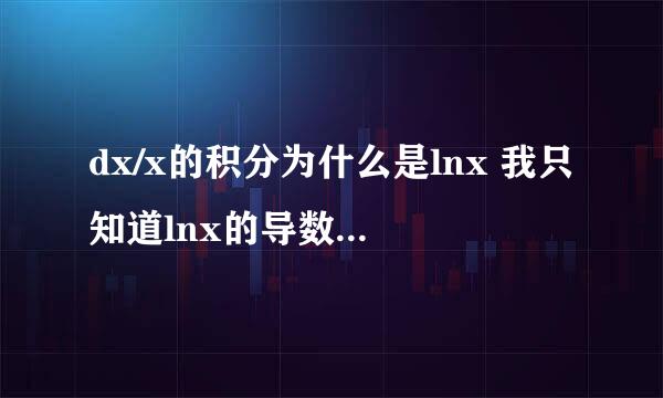 dx/x的积分为什么是lnx 我只知道lnx的导数是1/x 请详细点