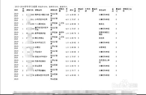 如何打印成绩单