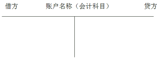 会计科目哪些属于借方，哪些属于贷方？