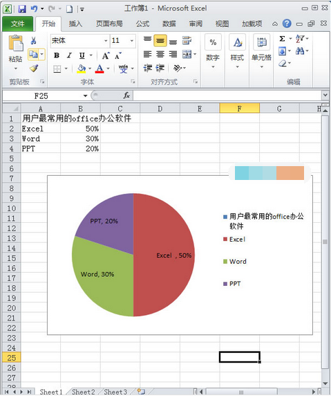 怎么在excel中做扇形中的扇形图