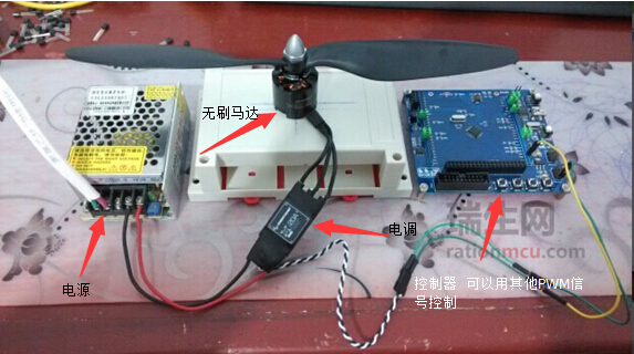 无刷电机可以不用电调吗？电调是干什么的呢？