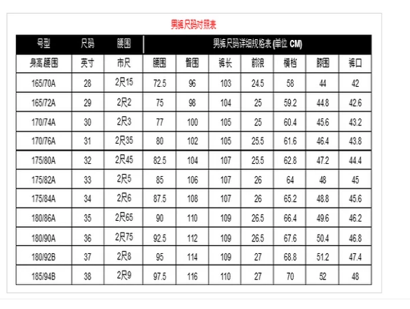 腰围84是几尺