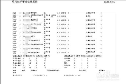 如何打印成绩单