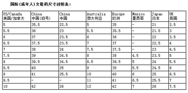 平时38的鞋码换成欧码是什么