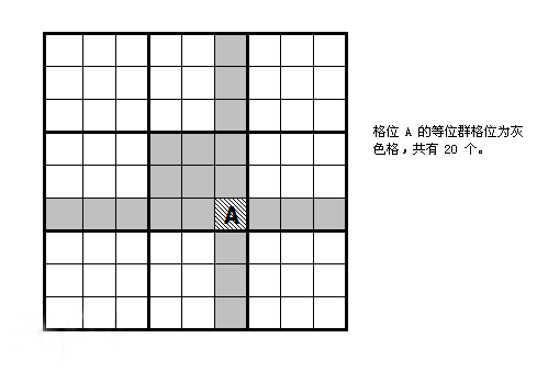 数独游戏初学者怎么玩