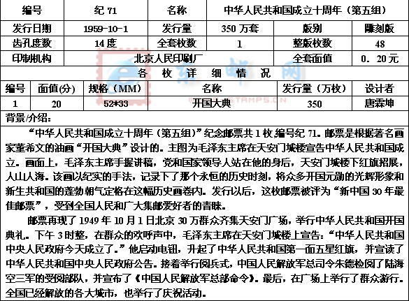 开国大典邮票的资料