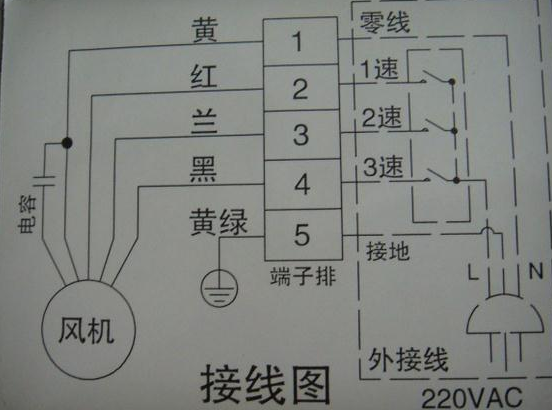 美的空调室外机接线图