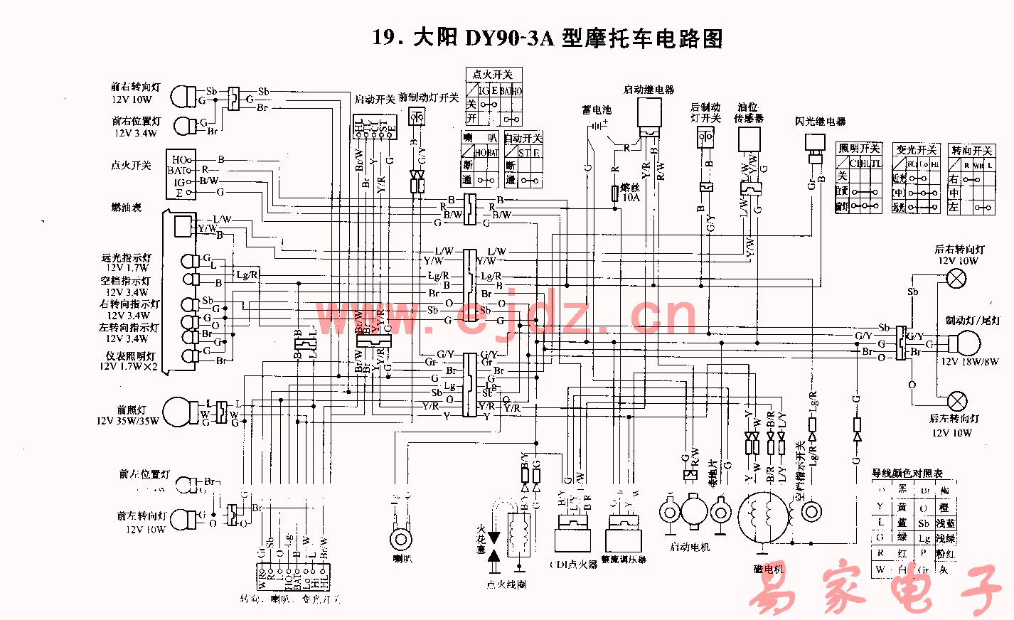 求摩托车油表线路图或者维修方法