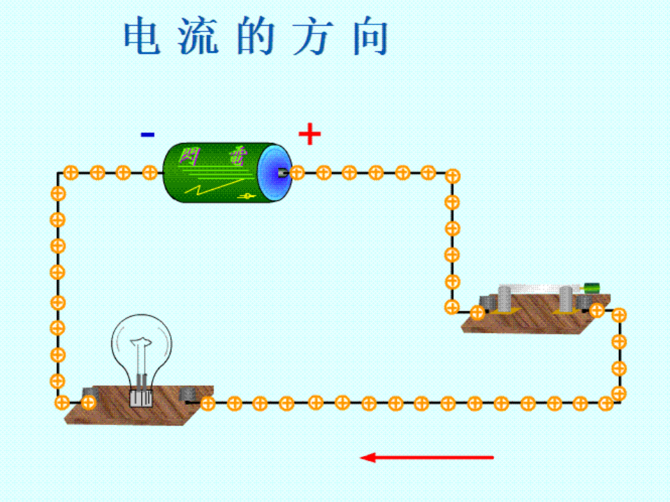 DC220V和AC220V有什么区别