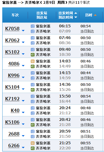 去哪网富拉尔基到齐齐哈尔的火车时刻表