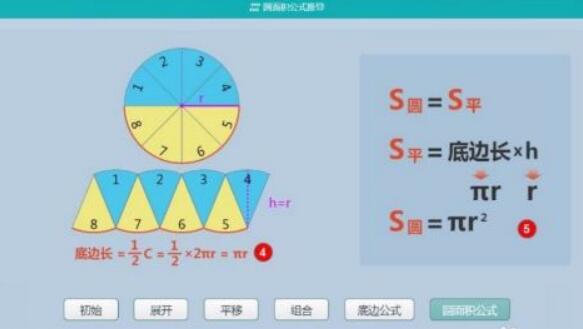 圆的面积公式是如何推导出来的?