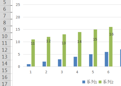 WPS怎么做统计图啊