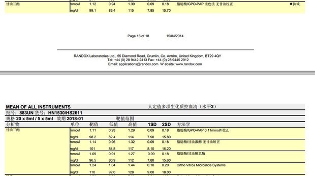 朗道来自质控品生化883UN甘油三酯靶值