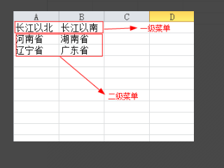 怎么在WPS表格中制作一二三级下来自拉菜单