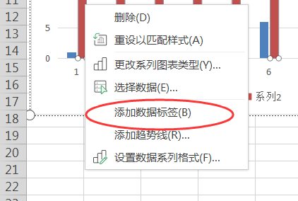 WPS怎么做统计图啊