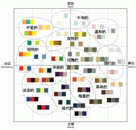 红色和黑色搭配代表什么