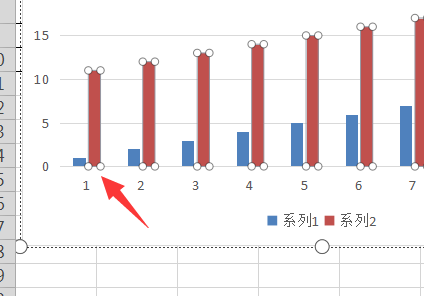 WPS怎么做统计图啊