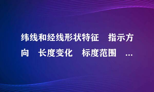 纬线和经线形状特征 指示方向 长度变化 标度范围 零度线的确定 度数的变化规律 划起脚况县室班绿记模分地球的界线